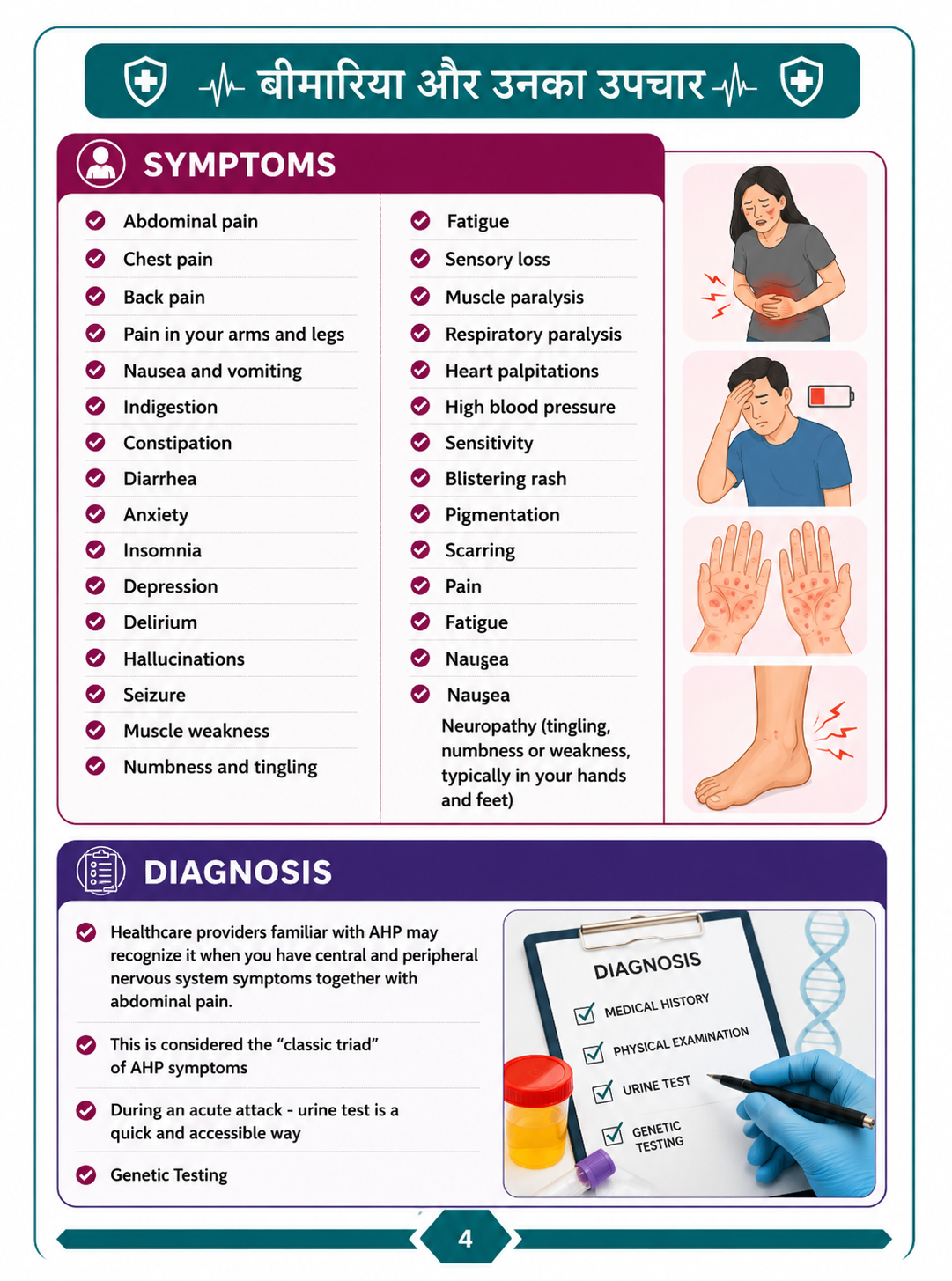 Medical Book Sample 2