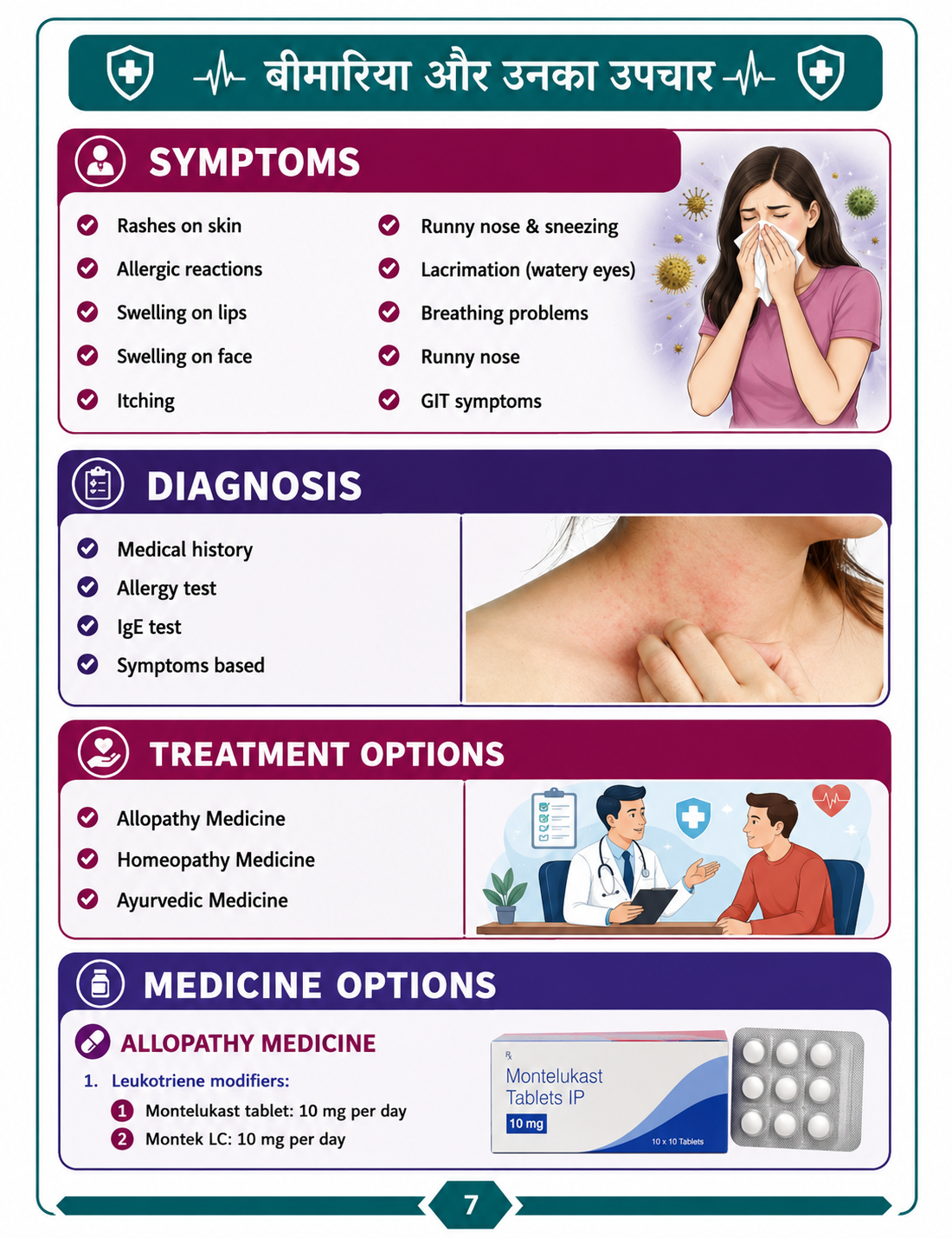 Clinical Practice Reference