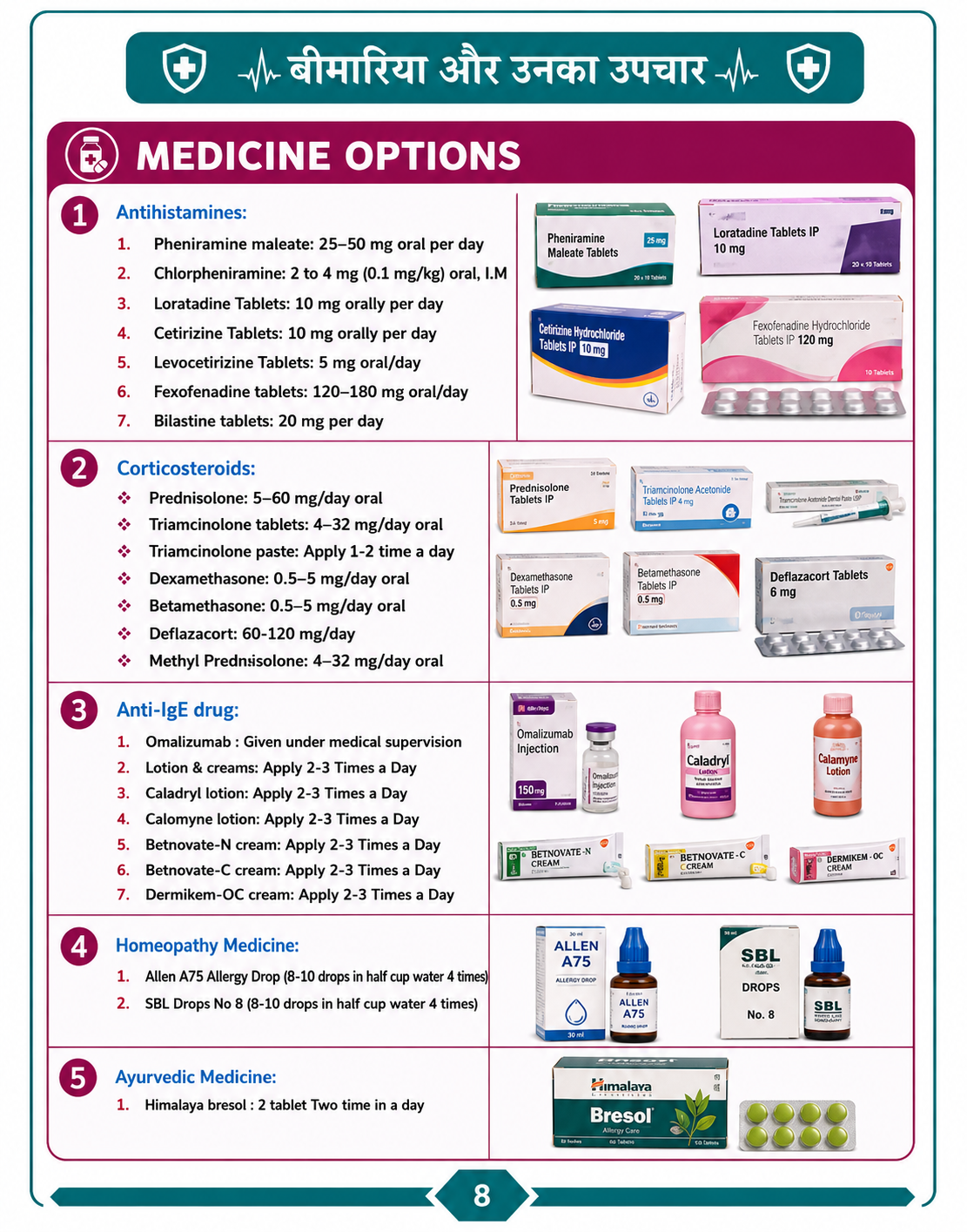 Emergency Medicine Guide