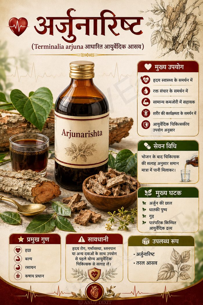 Arjunarishta page