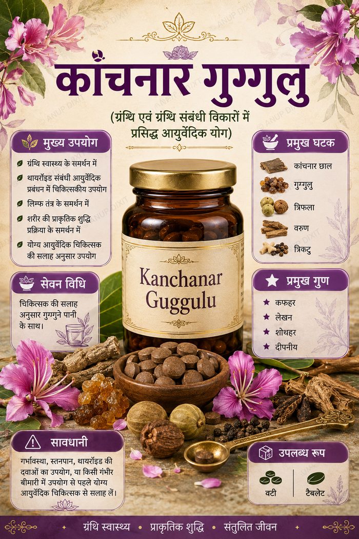 Kanchanar Guggulu page